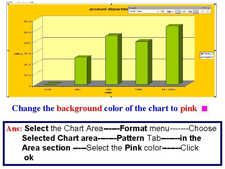 Change the background color of the chart to pink Ans: Select the Chart Area------Format