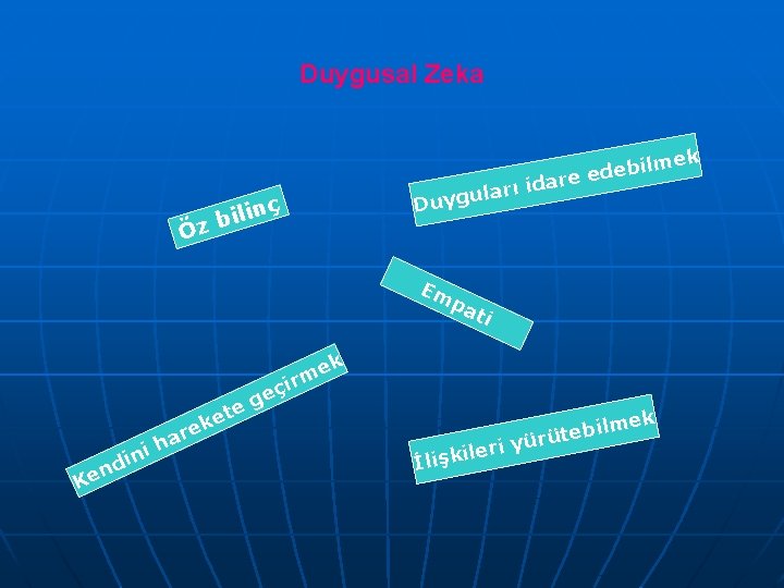 Duygusal Zeka ek nç bili z Ö ebilm d e e r ı ida