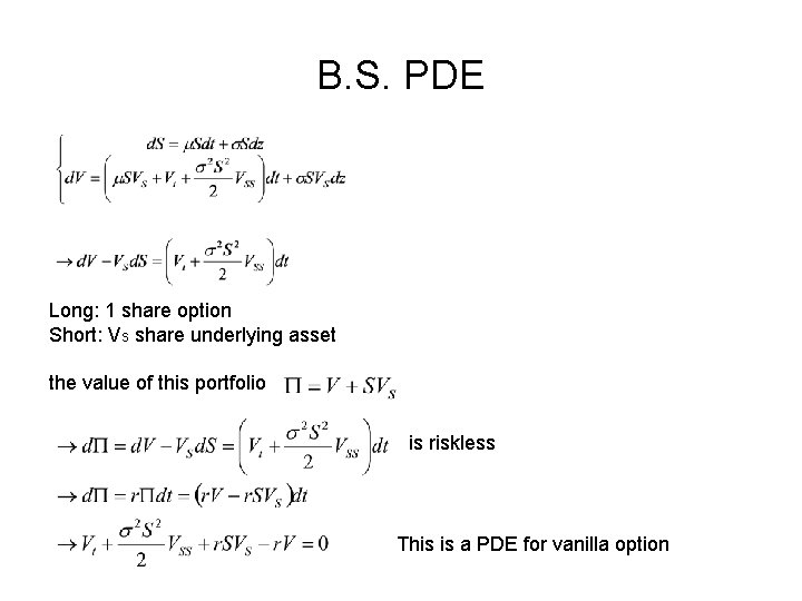 B. S. PDE Long: 1 share option Short: Vs share underlying asset the value