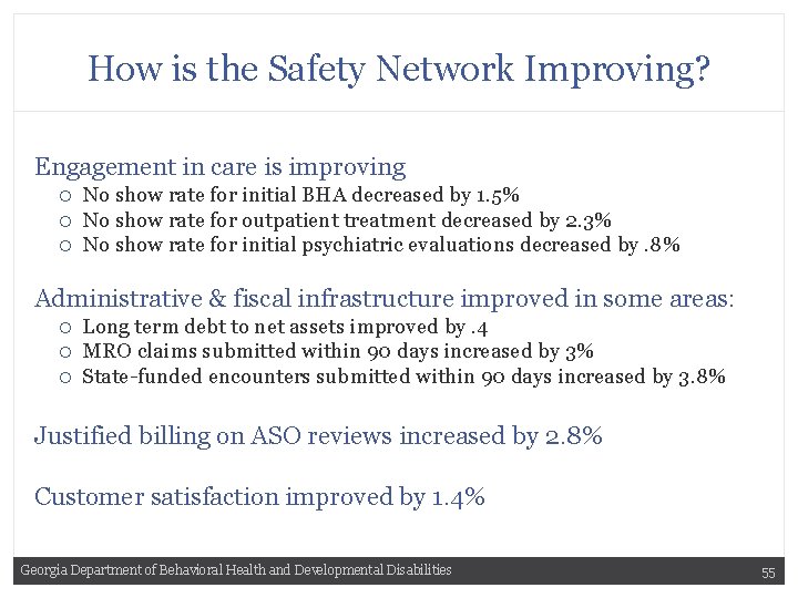 How is the Safety Network Improving? Engagement in care is improving No show rate