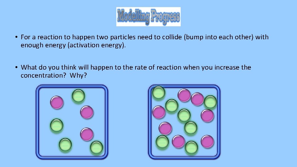  • For a reaction to happen two particles need to collide (bump into