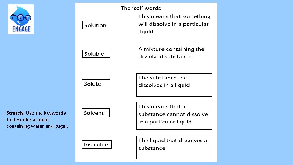 Stretch- Use the keywords to describe a liquid containing water and sugar. 