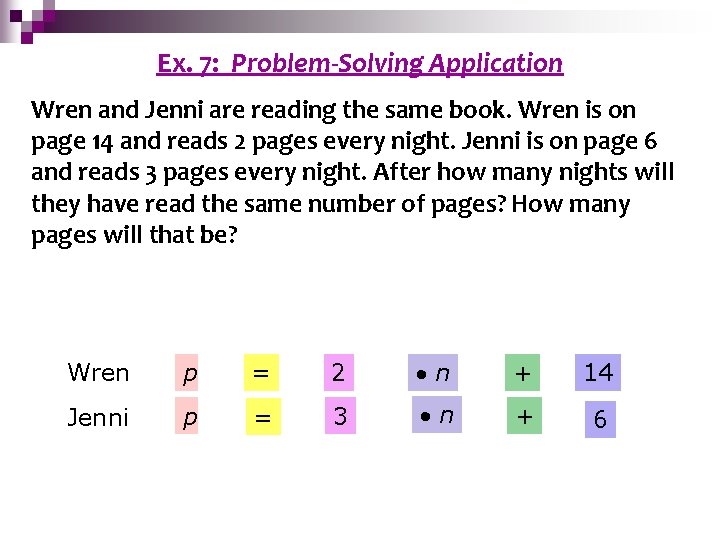 Solving by. Application Graphing Ex. 7: Systems Problem-Solving Wren and Jenni are reading the