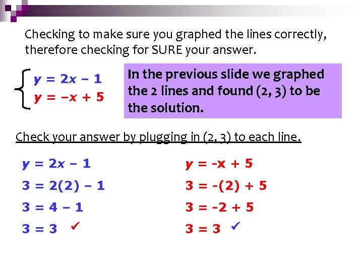 Solving Systems by Graphing Checking to make sure you graphed the lines correctly, therefore