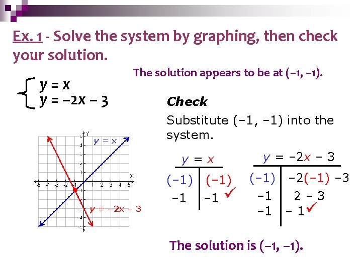 by Graphing Ex. 1 -Solving Solve the. Systems system by graphing, then check your