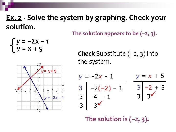 by Graphing Ex. 2 Solving - Solve the. Systems system by graphing. Check your