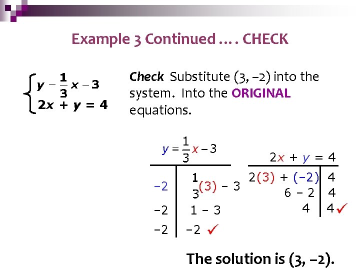 Solving Systems by Graphing Example 3 Continued …. CHECK 2 x + y =