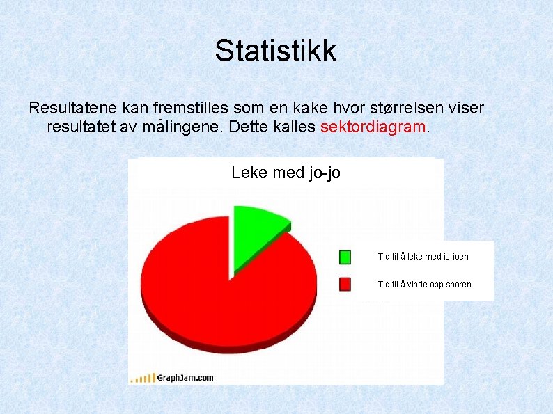 Statistikk Resultatene kan fremstilles som en kake hvor størrelsen viser resultatet av målingene. Dette