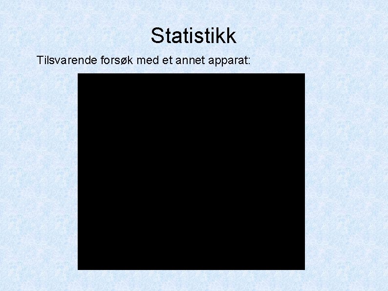 Statistikk Tilsvarende forsøk med et annet apparat: 