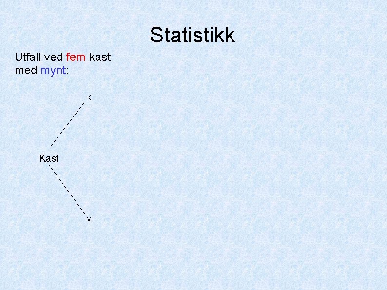 Statistikk Utfall ved fem kast med mynt: K Kast M 