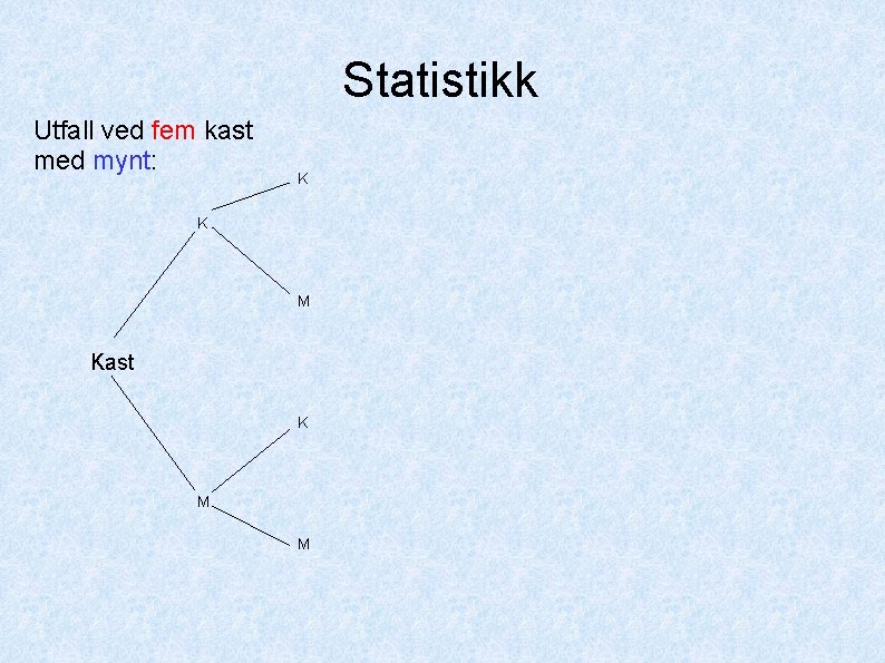 Statistikk Utfall ved fem kast med mynt: K K M Kast K M M