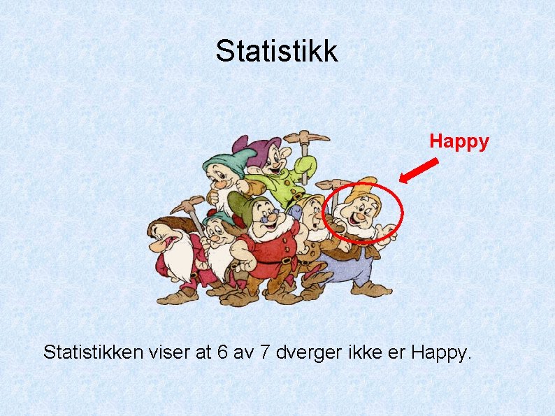 Statistikk Happy Statistikken viser at 6 av 7 dverger ikke er Happy. 