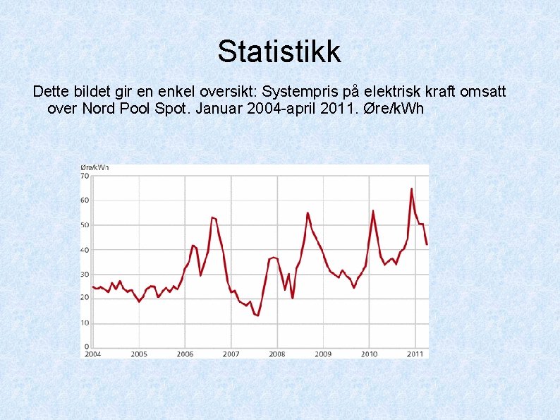 Statistikk Dette bildet gir en enkel oversikt: Systempris på elektrisk kraft omsatt over Nord