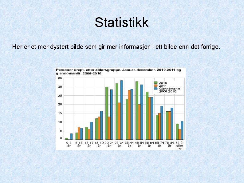 Statistikk Her er et mer dystert bilde som gir mer informasjon i ett bilde