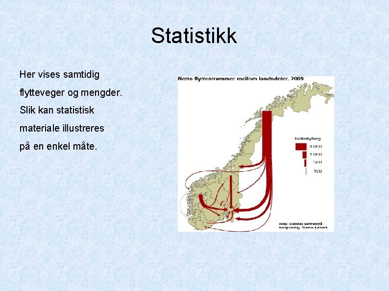 Statistikk Her vises samtidig flytteveger og mengder. Slik kan statistisk materiale illustreres på en