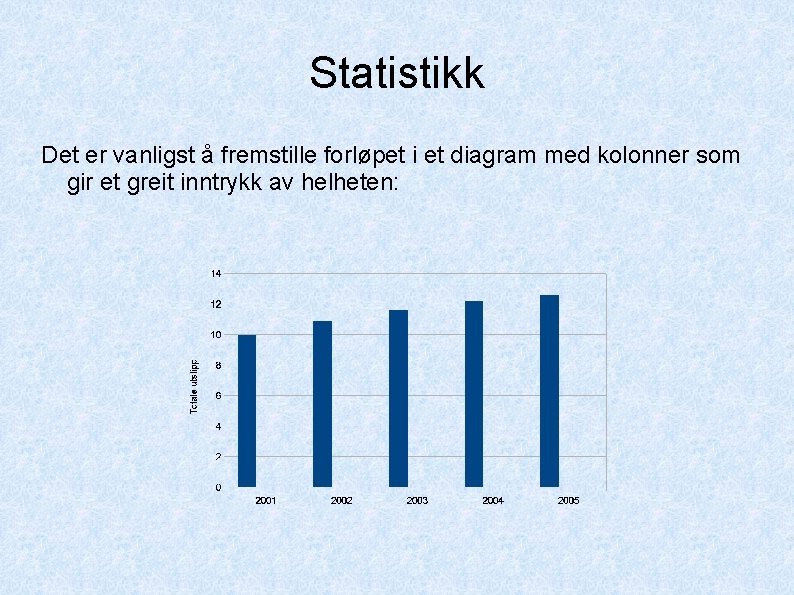 Statistikk Det er vanligst å fremstille forløpet i et diagram med kolonner som gir