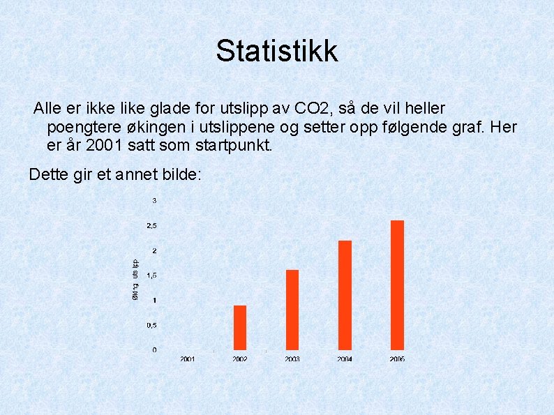 Statistikk Alle er ikke like glade for utslipp av CO 2, så de vil