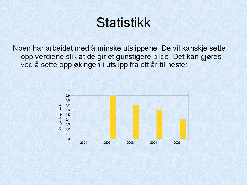 Statistikk Noen har arbeidet med å minske utslippene. De vil kanskje sette opp verdiene