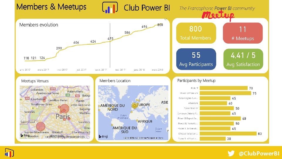 微软的power automate对日常办公用户来说如何帮助提升工作 知乎