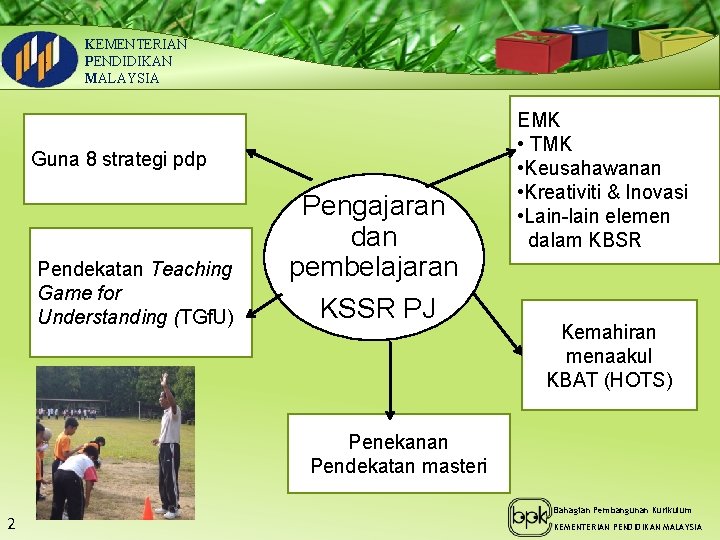 KEMENTERIAN PENDIDIKAN MALAYSIA Guna 8 strategi pdp Pendekatan Teaching Game for Understanding (TGf. U)