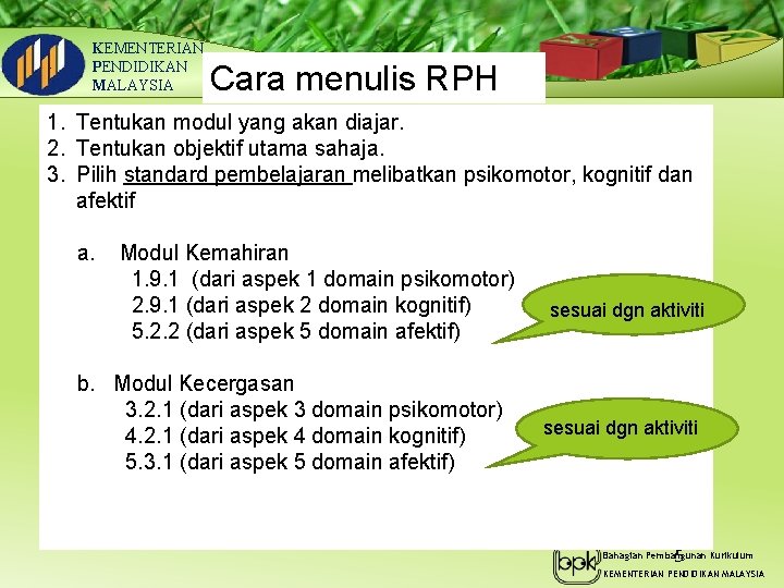 KEMENTERIAN PENDIDIKAN MALAYSIA Cara menulis RPH 1. Tentukan modul yang akan diajar. 2. Tentukan