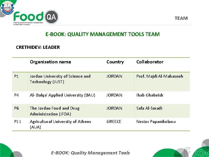 TEAM E-BOOK: QUALITY MANAGEMENT TOOLS TEAM CRETHIDEV: LEADER Organisation name Country Collaborator P 1