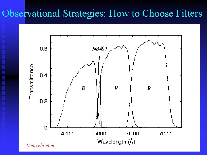 Observational Strategies: How to Choose Filters Matsuda et al. 