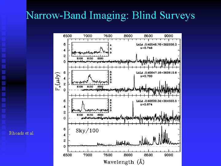 Narrow-Band Imaging: Blind Surveys Rhoads et al. 