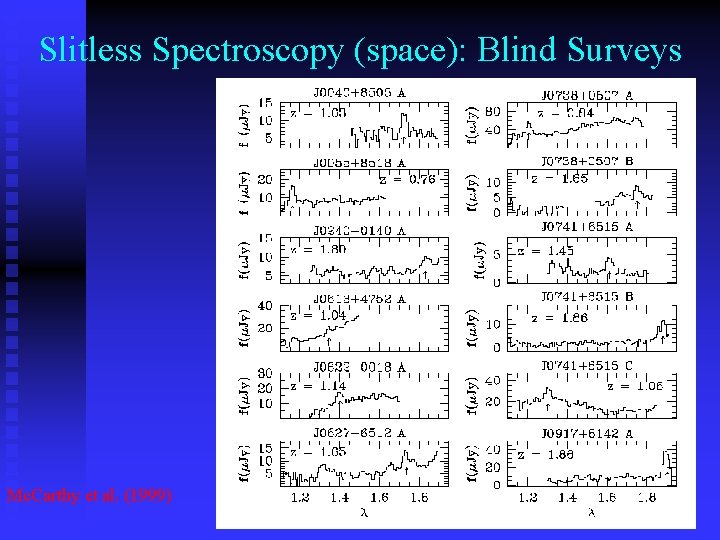Slitless Spectroscopy (space): Blind Surveys Mc. Carthy et al. (1999) 