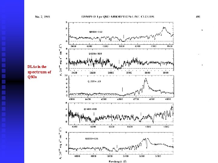Slit Spectroscopy: Targeted Surveys DLAs in the spectrum of QSOs 