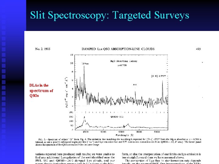 Slit Spectroscopy: Targeted Surveys DLAs in the spectrum of QSOs 