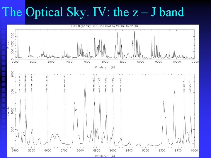 The Optical Sky. IV: the z – J band 