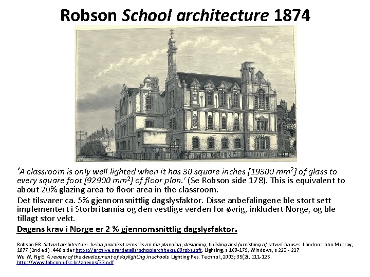 Robson School architecture 1874 ‘A classroom is only well lighted when it has 30