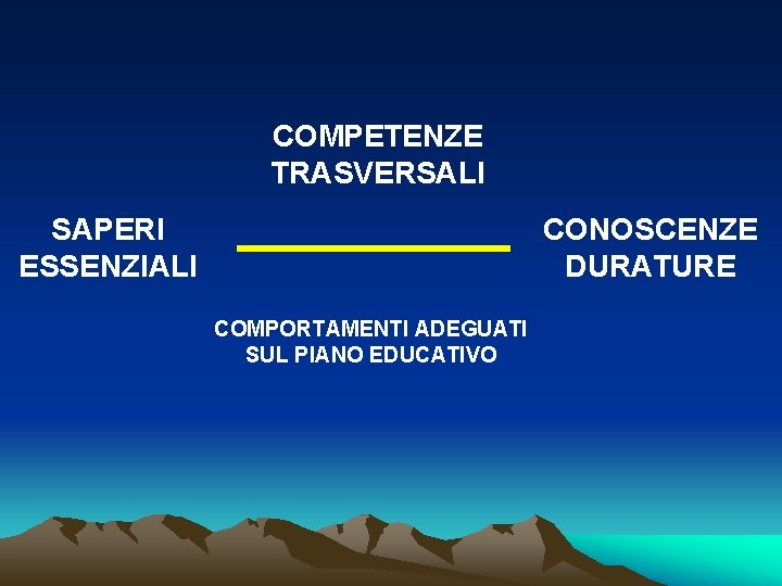 COMPETENZE TRASVERSALI SAPERI ESSENZIALI CONOSCENZE DURATURE COMPORTAMENTI ADEGUATI SUL PIANO EDUCATIVO 