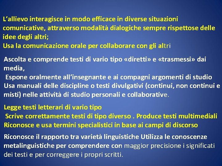 L’allievo interagisce in modo efficace in diverse situazioni comunicative, attraverso modalità dialogiche sempre rispettose