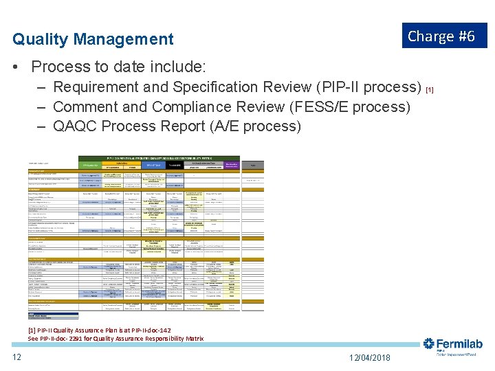 Charge #6 Quality Management • Process to date include: – Requirement and Specification Review