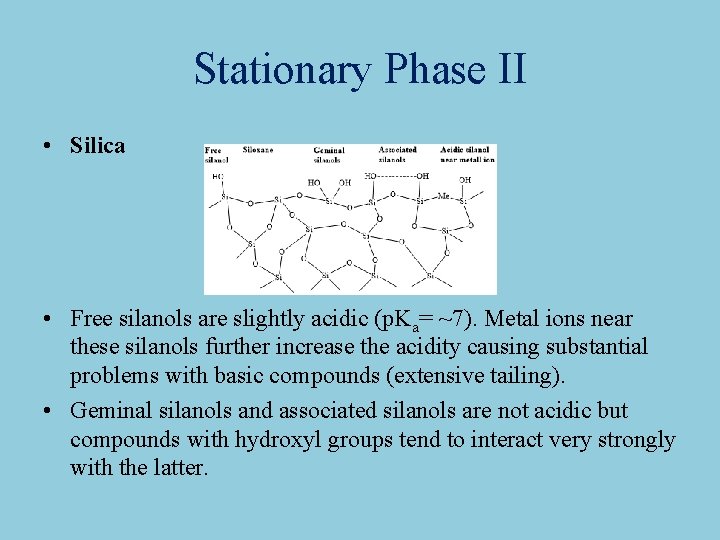 Stationary Phase II • Silica • Free silanols are slightly acidic (p. Ka= ~7).