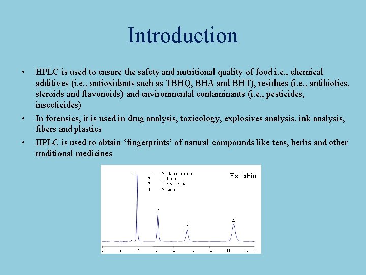 Introduction • • • HPLC is used to ensure the safety and nutritional quality