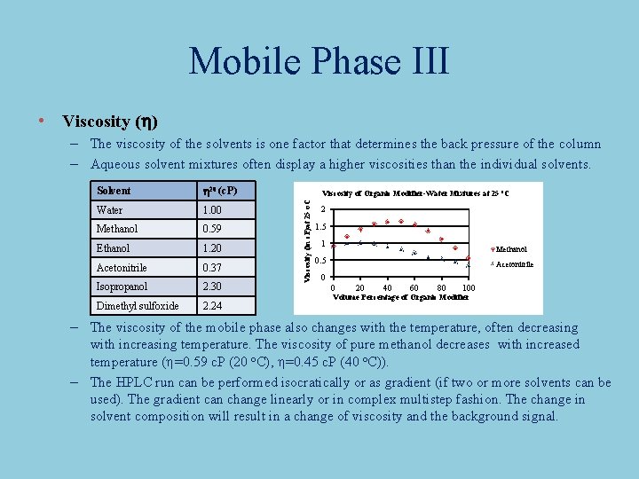Mobile Phase III • Viscosity (h) – The viscosity of the solvents is one