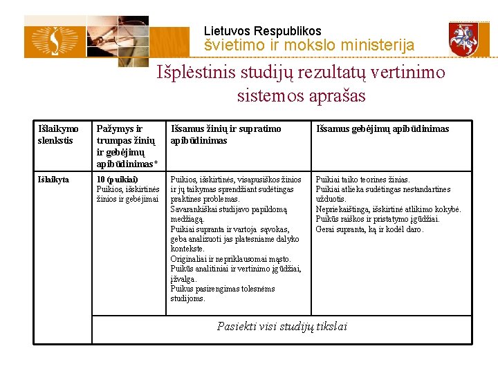 Lietuvos Respublikos švietimo ir mokslo ministerija Išplėstinis studijų rezultatų vertinimo sistemos aprašas Išlaikymo slenkstis