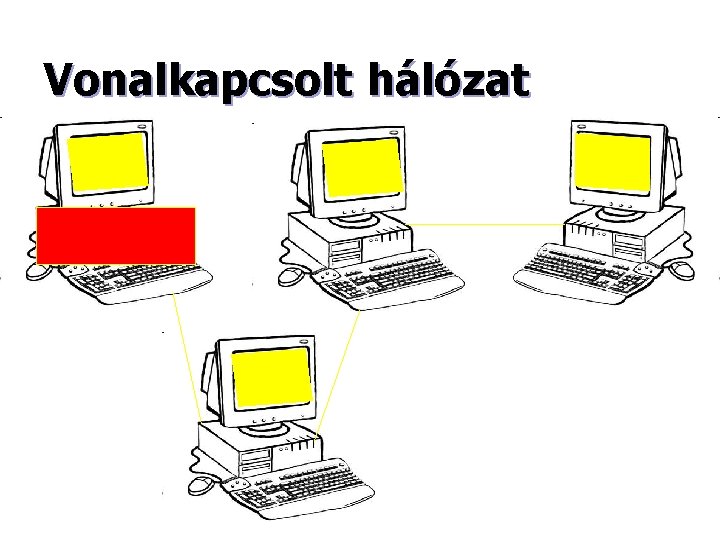 Kapcsolás típusa szerint Vonalkapcsolt hálózat 