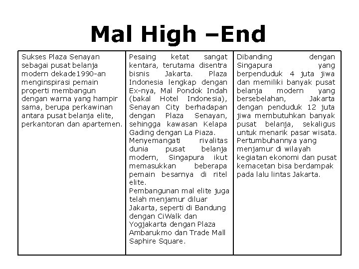Mal High –End Sukses Plaza Senayan sebagai pusat belanja modern dekade 1990 -an menginspirasi