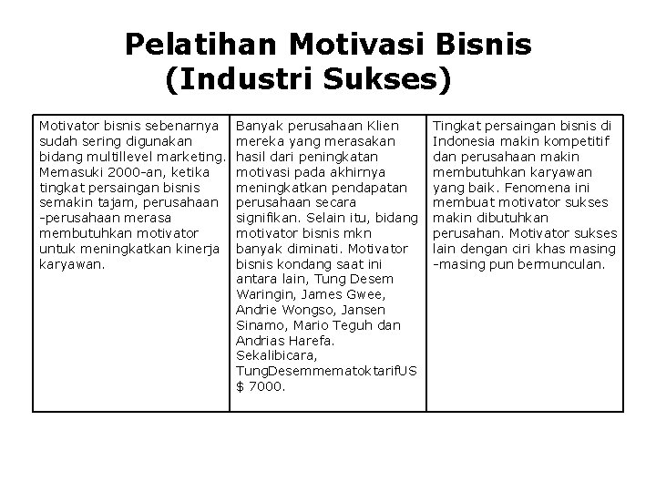 Pelatihan Motivasi Bisnis (Industri Sukses) Motivator bisnis sebenarnya sudah sering digunakan bidang multillevel marketing.