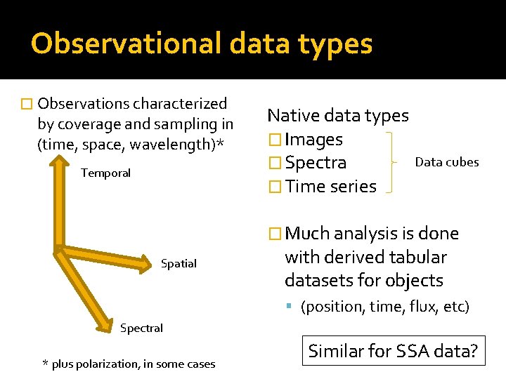 Observational data types � Observations characterized by coverage and sampling in (time, space, wavelength)*