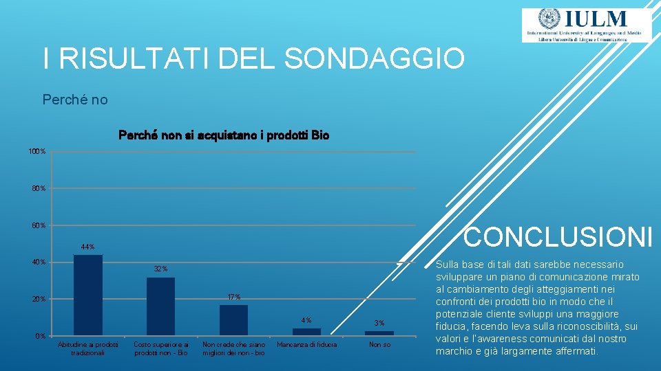 I RISULTATI DEL SONDAGGIO Perché non si acquistano i prodotti Bio 100% 80% 60%