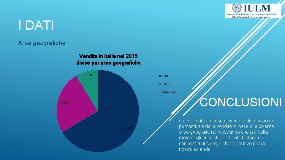 I DATI Aree geografiche Vendite in Italia nel 2015 divise per aree geografiche 8,