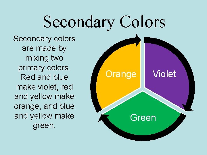 Secondary Colors Secondary colors are made by mixing two primary colors. Red and blue