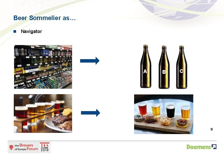 Beer Sommelier as… Navigator A B C 9 
