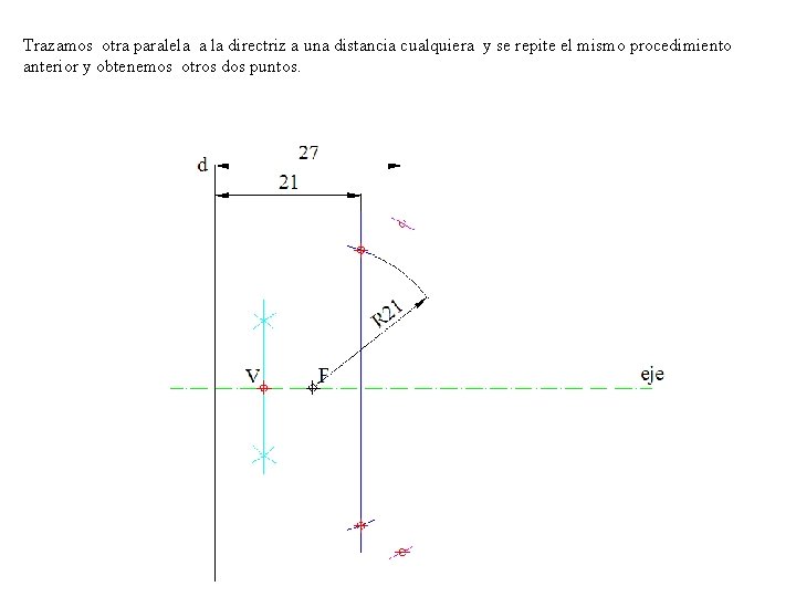 Trazamos otra paralela a la directriz a una distancia cualquiera y se repite el