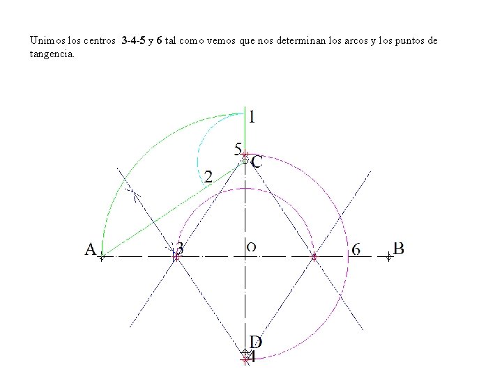 Unimos los centros 3 -4 -5 y 6 tal como vemos que nos determinan